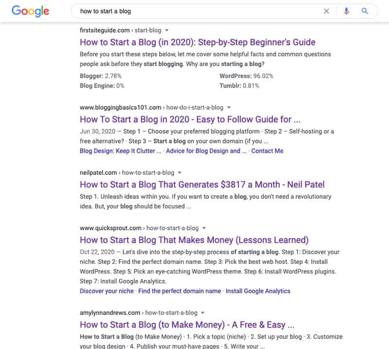 How to Start a Blog Google Search