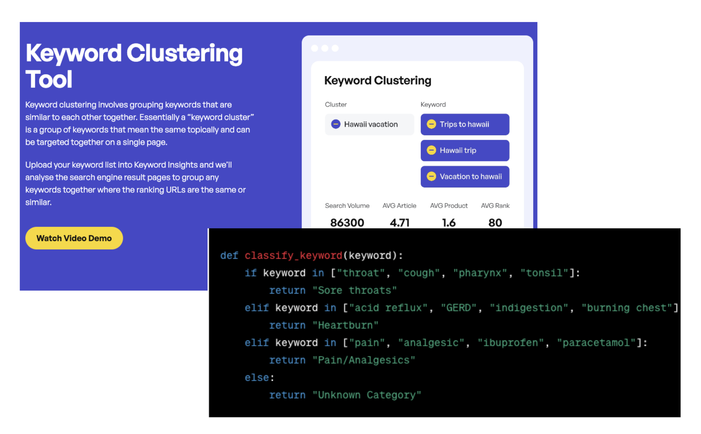 keyword clustering tool