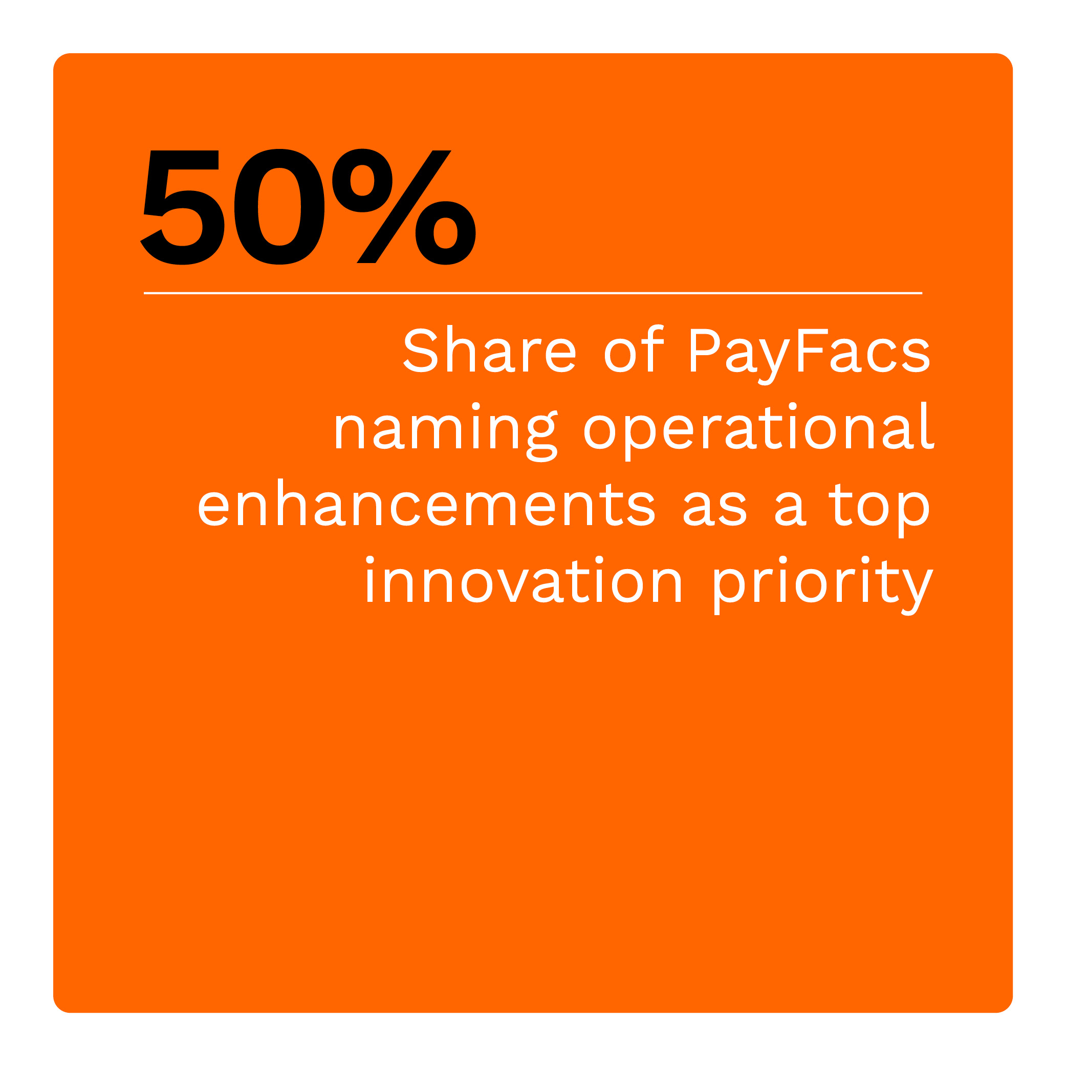 50%: Share of PayFacs naming operational enhancements as their top innovation priority