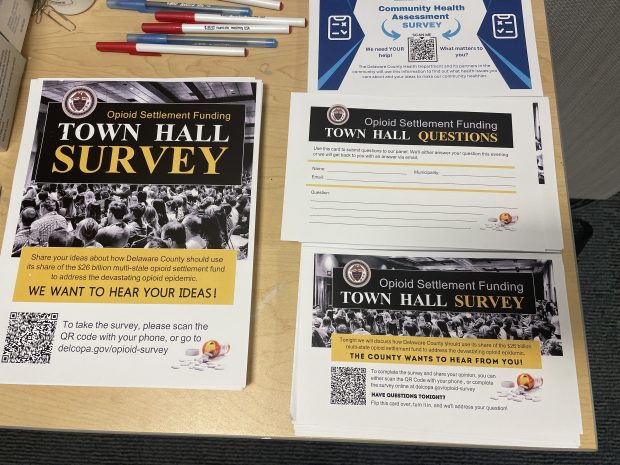 In June 2023, attendants to the Delaware County town hall on the opioid settlement funds at Delaware County Community College answered a survey on what they'd like done with those funds. (KATHLEEN E. CAREY - DAILY TIMES)