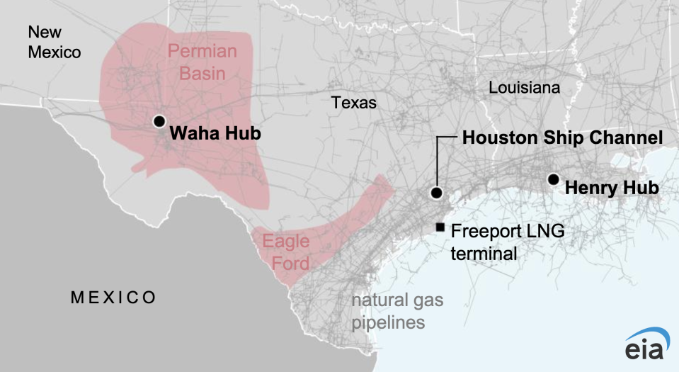 Waha Hub location, major gathering point for natural gas from the Permian region.