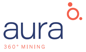 Aura Minerals Inc
