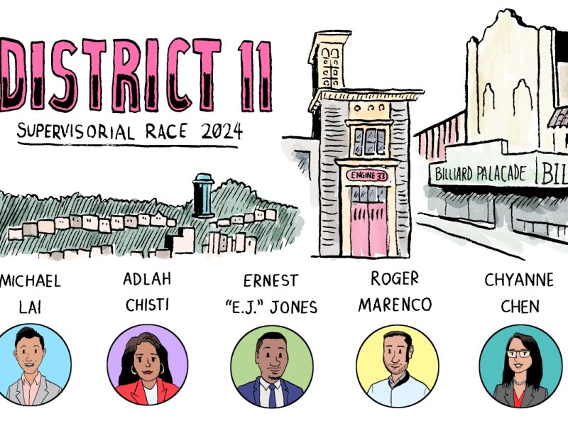 Meet the Candidates: San Francisco’s District 11 supervisor race