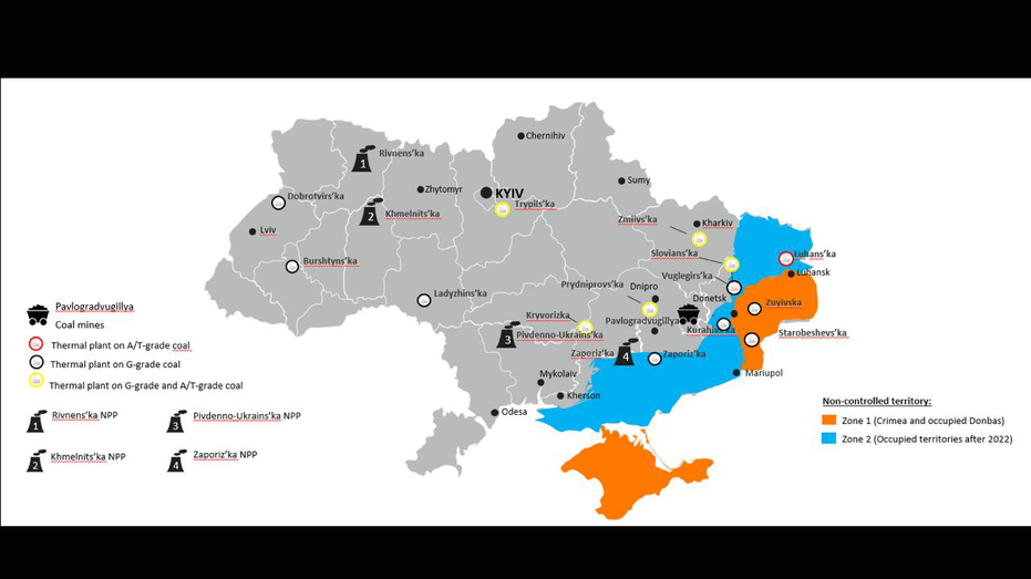 Ukraine's energy