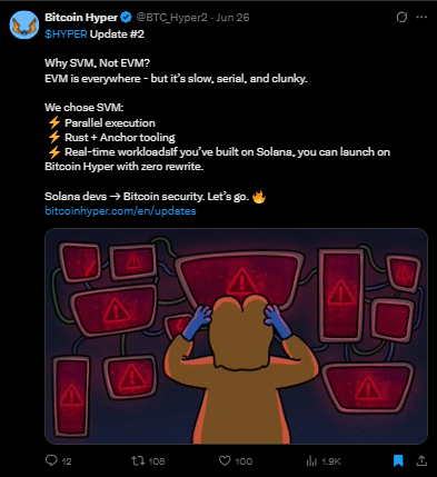 Bitcoin hyper tweet