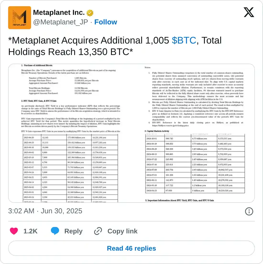 https://x.com/Metaplanet_JP/status/1939519938110079335