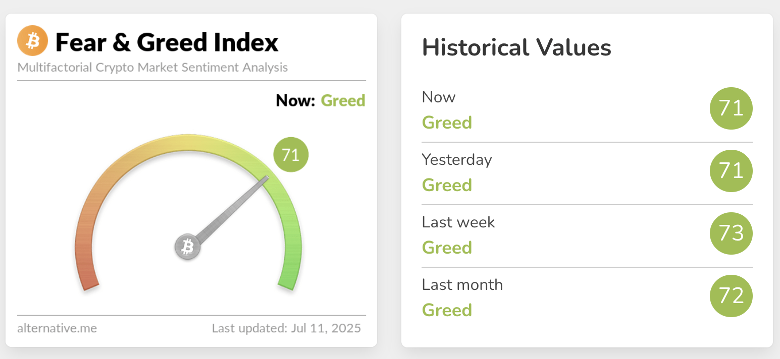 Cryptocurrencies, Bitcoin Price, Markets