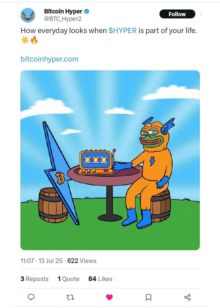 HYPR TWEET