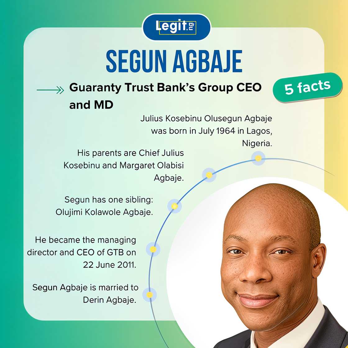 Top five facts about Segun Agbaje. Top five facts about Segun Agbaje.