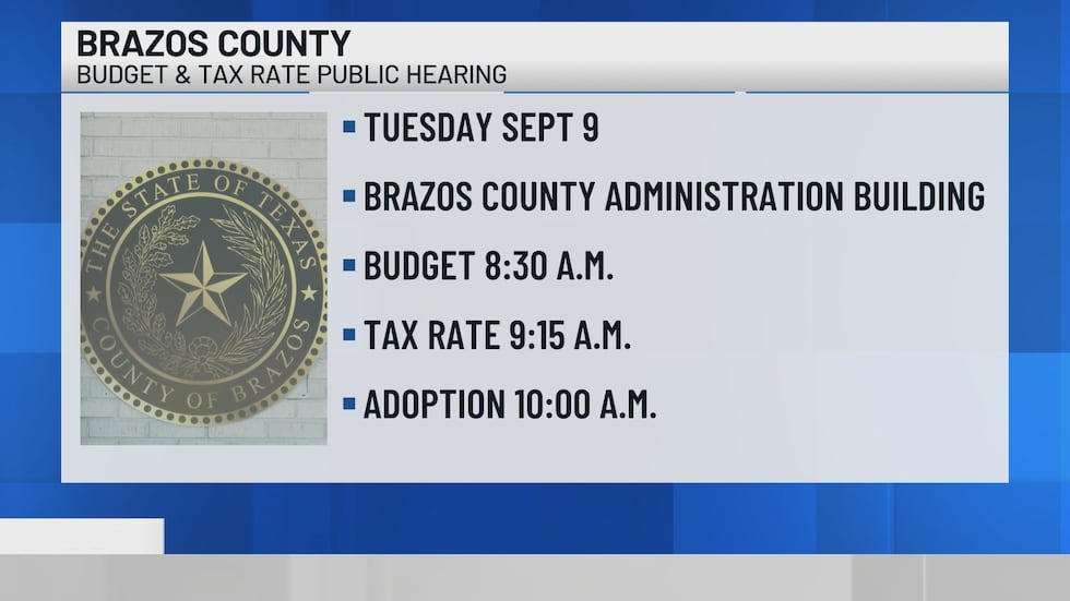 Brazos County proposes new tax rate amid state changes and property value disputes